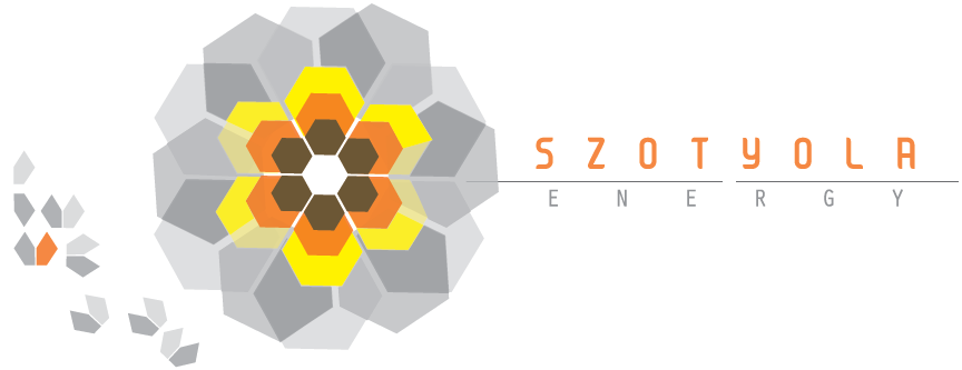 Szotyola Energy Services International